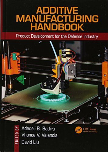 Additive Manufacturing Handbook