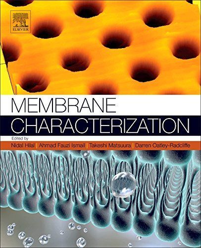 Membrane Characterization