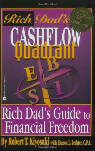 Cashflow kvadrant