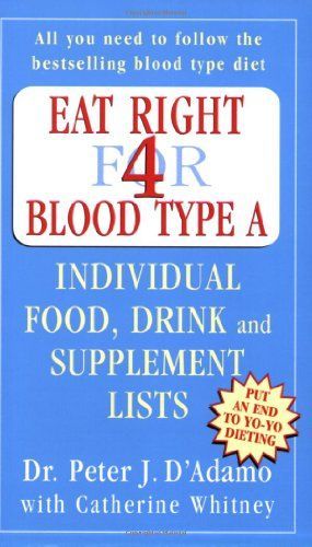 Blood Type A Food, Beverage and Supplement Lists