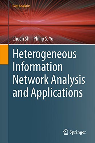 Heterogeneous Information Network Analysis and Applications