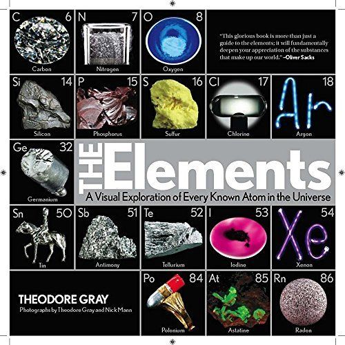 Elements