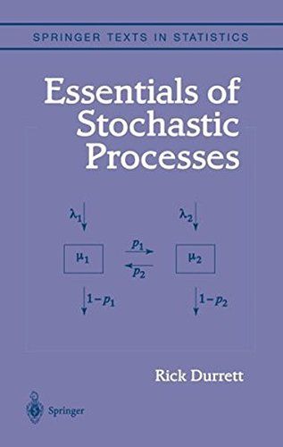 Essentials of Stochastic Processes