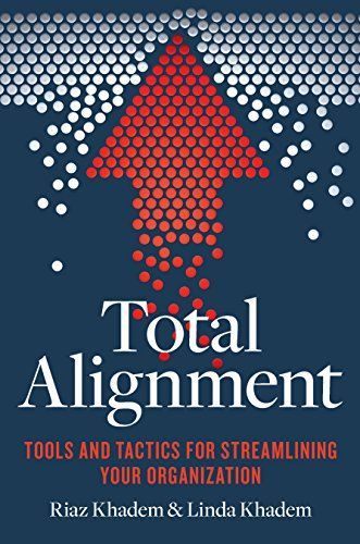 Total Alignment