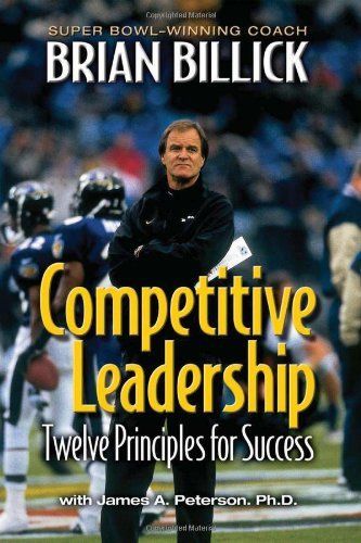 Competitive Leadership