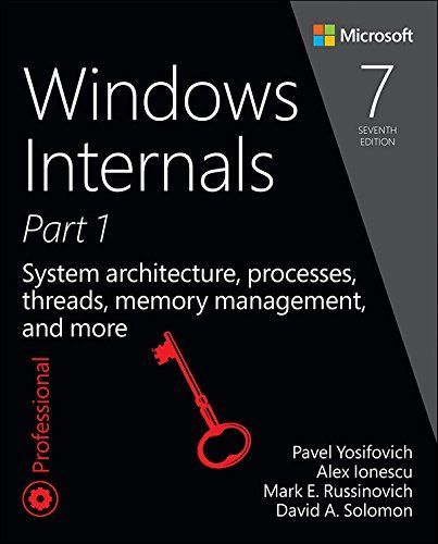 Windows Internals, Part 1