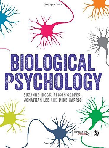 Biological Psychology