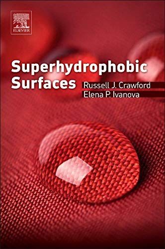 Superhydrophobic Surfaces