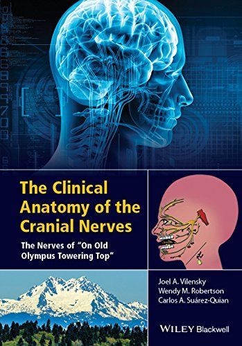 The Clinical Anatomy of the Cranial Nerves