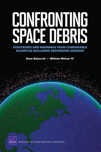 Confronting Space Debris