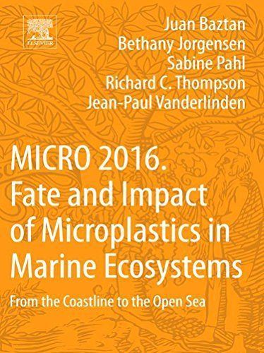 MICRO 2016: Fate and Impact of Microplastics in Marine Ecosystems