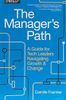 Karriereweg IT-Management
