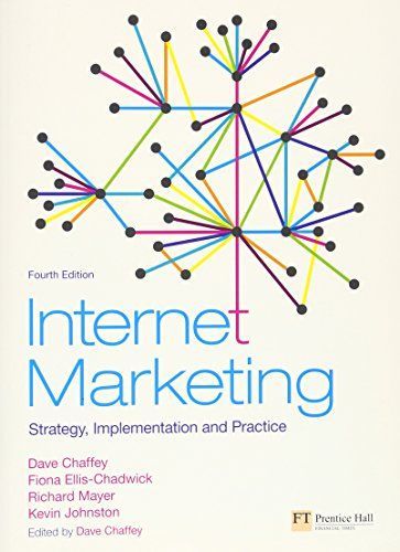 Internet marketing