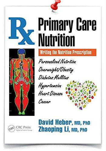 Primary Care Nutrition