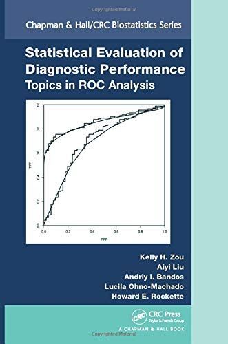 Statistical Evaluation of Diagnostic Performance