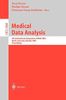 Medical Data Analysis