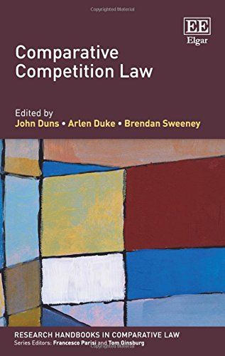 Comparative Competition Law