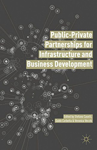 Public Private Partnerships for Infrastructure and Business Development