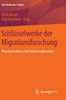 Schlüsselwerke der Migrationsforschung