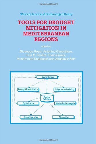 Tools for Drought Mitigation in Mediterranean Regions