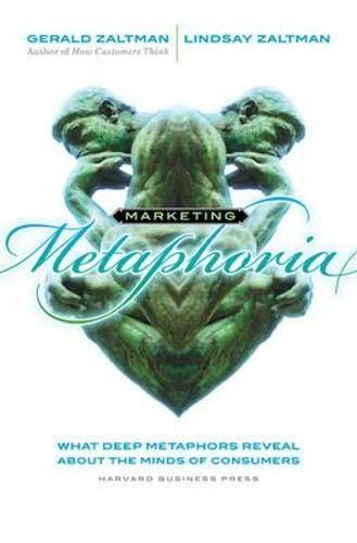 Marketing Metaphoria