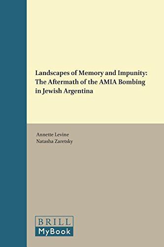 Landscapes of Memory and Impunity