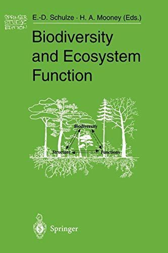 Biodiversity and Ecosystem Function