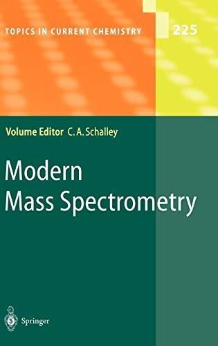 Modern Mass Spectrometry