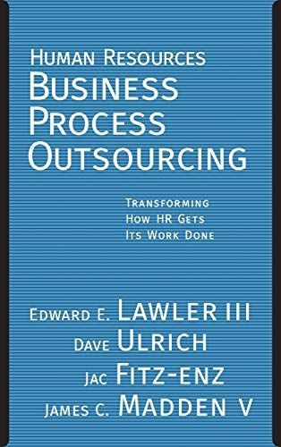 Human Resources Business Process Outsourcing