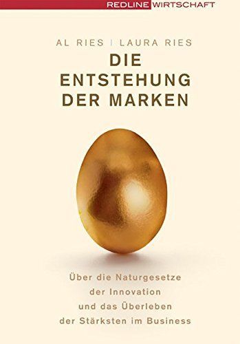 Die Entstehung der Marken