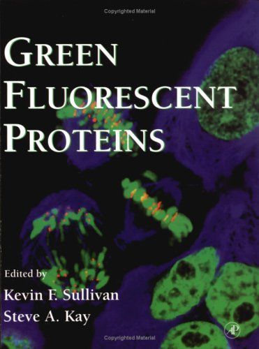 Green Fluorescent Proteins