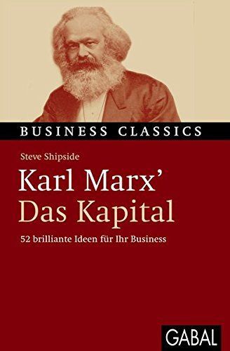 Karl Marx' Das Kapital