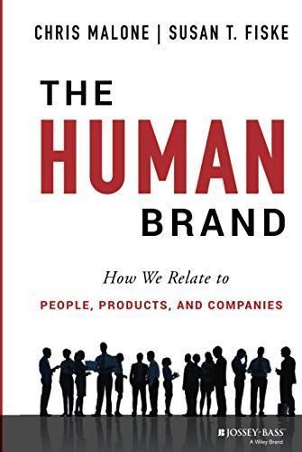 The Human Brand