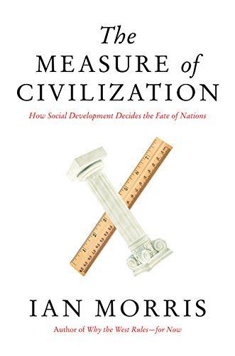 The Measure of Civilization