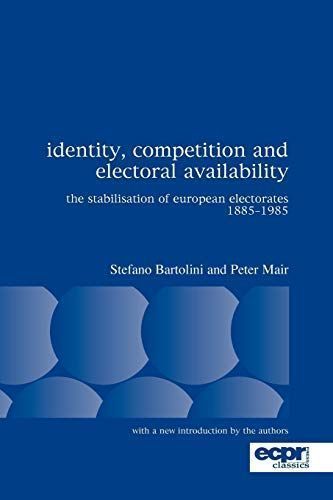 Identity, Competition and Electoral Availability