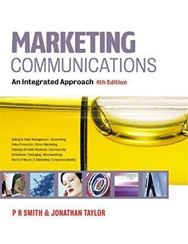 Marketing Communications