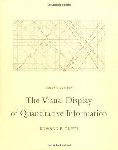 The Visual Display of Quantitative Information PAPERBACK