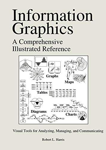 Information Graphics