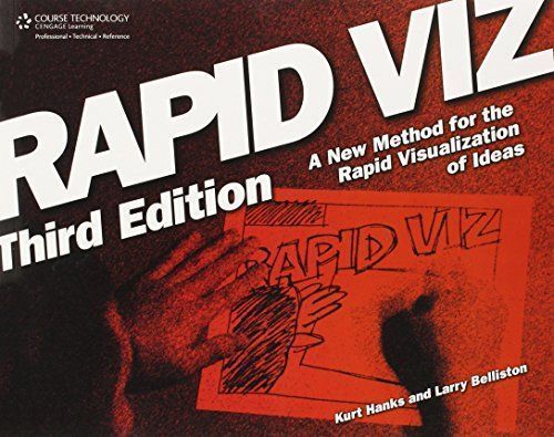 Rapid Viz