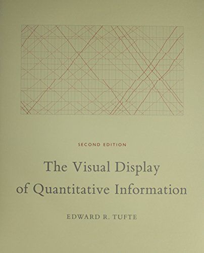 The Visual Display of Quantitative Information