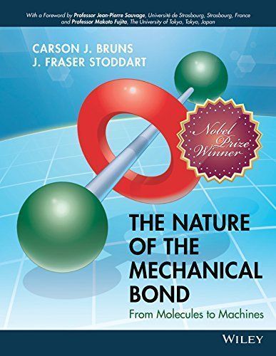 The Nature of the Mechanical Bond
