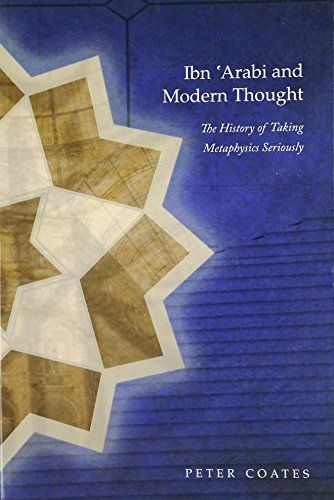 Ibn 'Arabi and Modern Thought