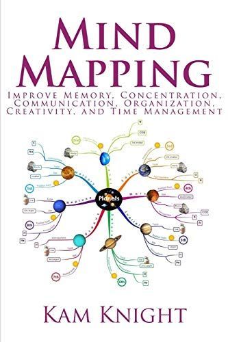 Mind Mapping