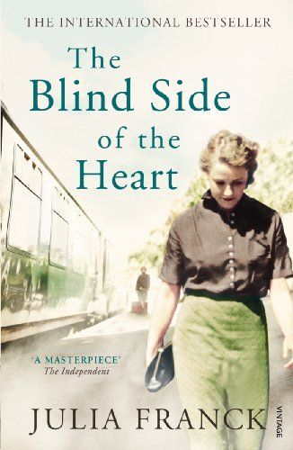 The Blind Side of the Heart