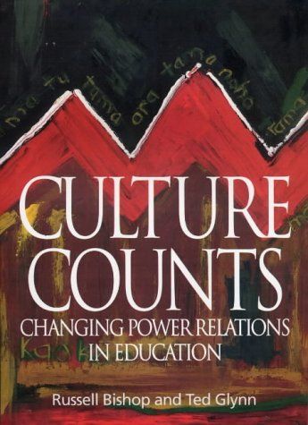 Culture Counts