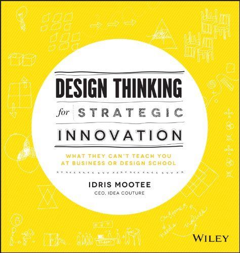 Design Thinking for Strategic Innovation