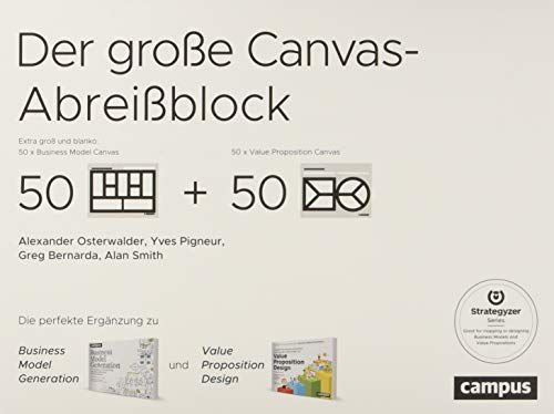 Der große Canvas-Abreißblock