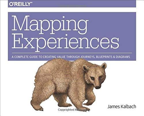 Mapping Experiences