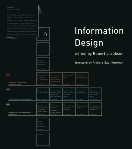 Information Design