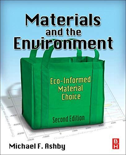 Materials and the Environment